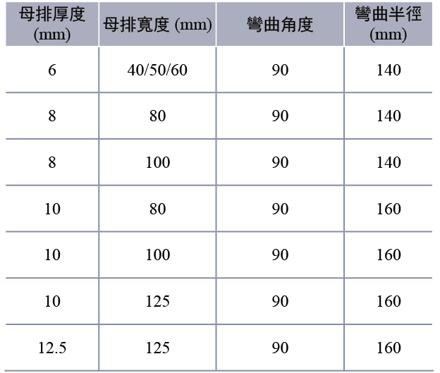 1630829648894885.png image.png