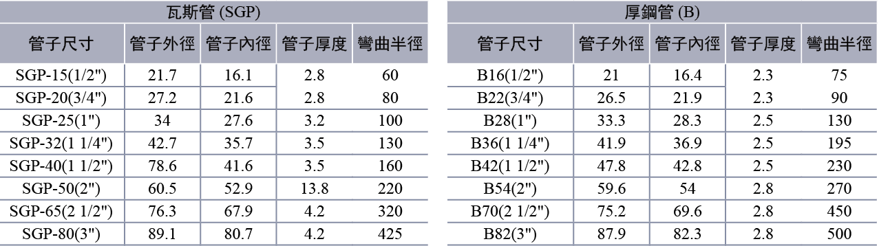 1630829670819313.png image.png